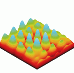 Imaging visualisation d’une exposition statique aux rayonnements