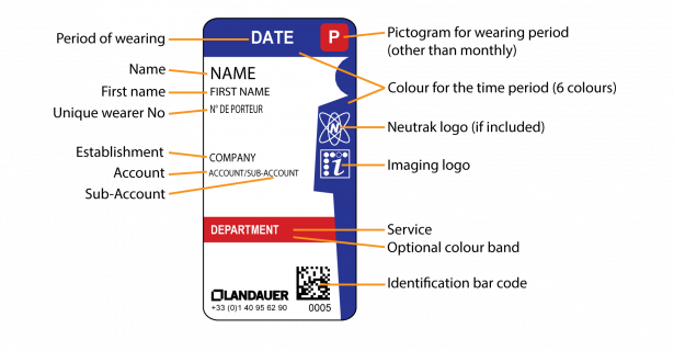 Description of a personal dosimeter