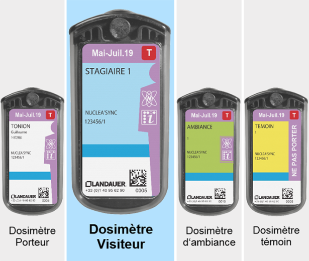 Dosimètre Johnson Seq. Lot De 5 - Détecteur Rayons X Et Gamma De Poche - Occasion Testé