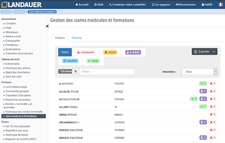 Tableau de suivi des formations radioprotection