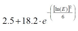 Unités de la dosimétrie - facteur de qualité neutronique 1